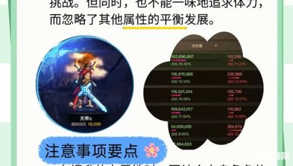 dnf体力有什么用