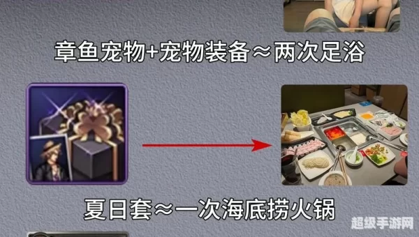 dnf物品合成