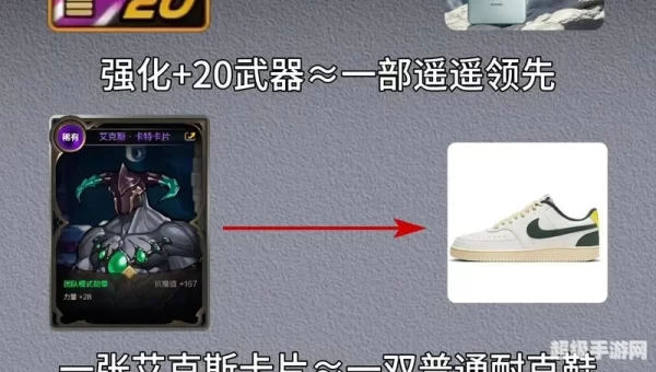 dnf物品合成