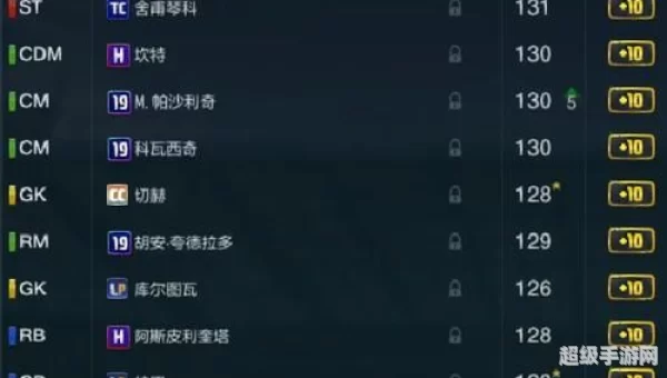 fifa online3 11月首充