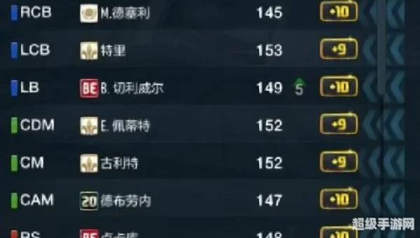 fifa online3 11月首充
