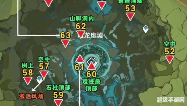 风神瞳