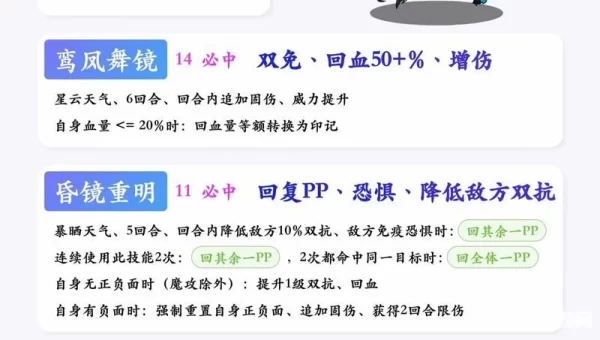 洛克王国性格大全