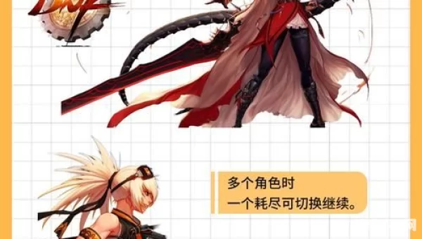 dnf无限疲劳