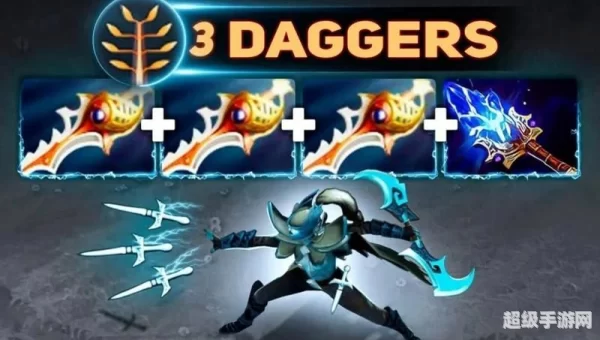 dota2改名