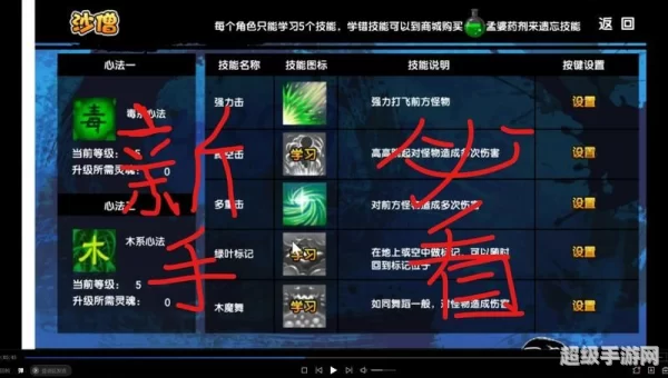 沙僧技能搭配