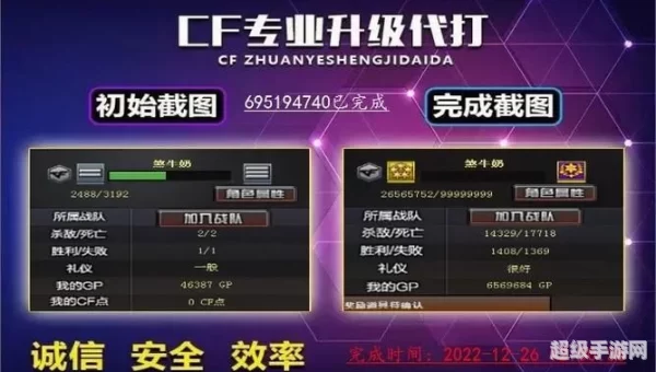 穿越火线等级