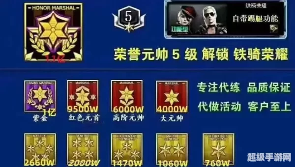 穿越火线等级