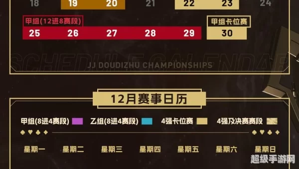 lols6总决赛赛程