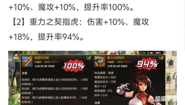 契魔者装备