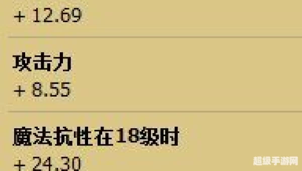 s4阿卡丽天赋