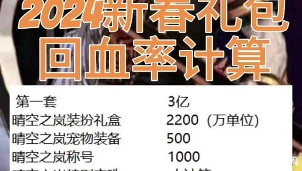 dnf春节礼包多少钱