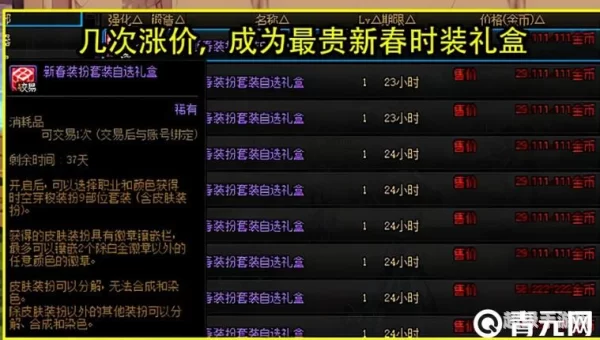dnf春节礼包多少钱