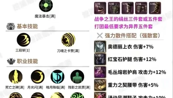 漫游刷图装备