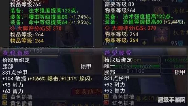 icc声望