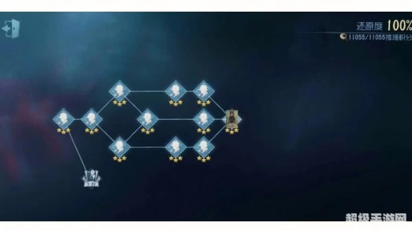 击球手的首要任务干掉找球手