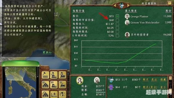 铁路大亨3秘籍