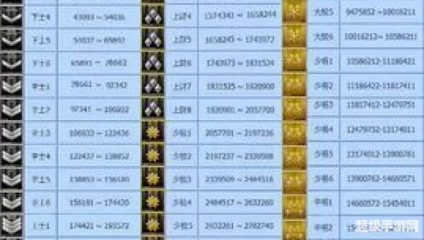 cf漠然
