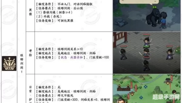 大侠传攻略