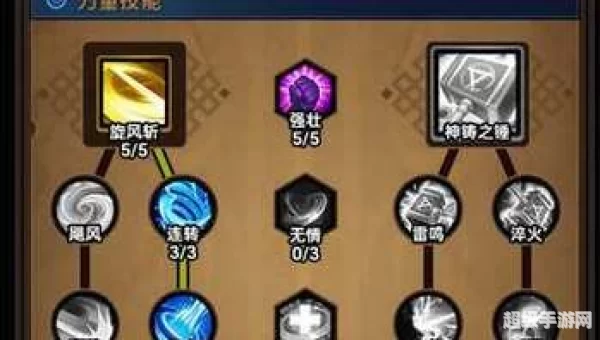野蛮人技能搭配
