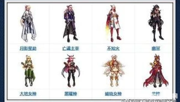 dnf缔造者时装