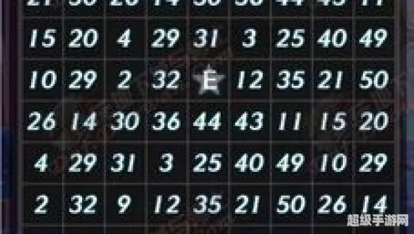 dnf数字解密