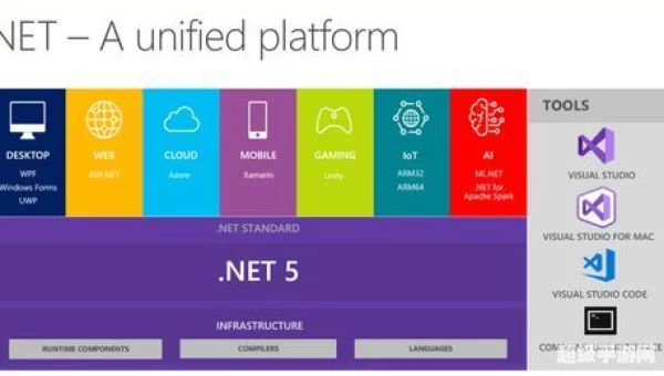 UJXS NET