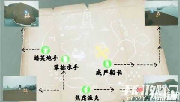 潜海季先祖位置