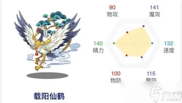洛克王国仙羽：飞翔的翅膀，解锁神秘力量